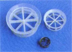 Cascade ring